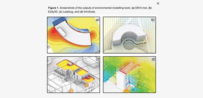 Design - Microclimate