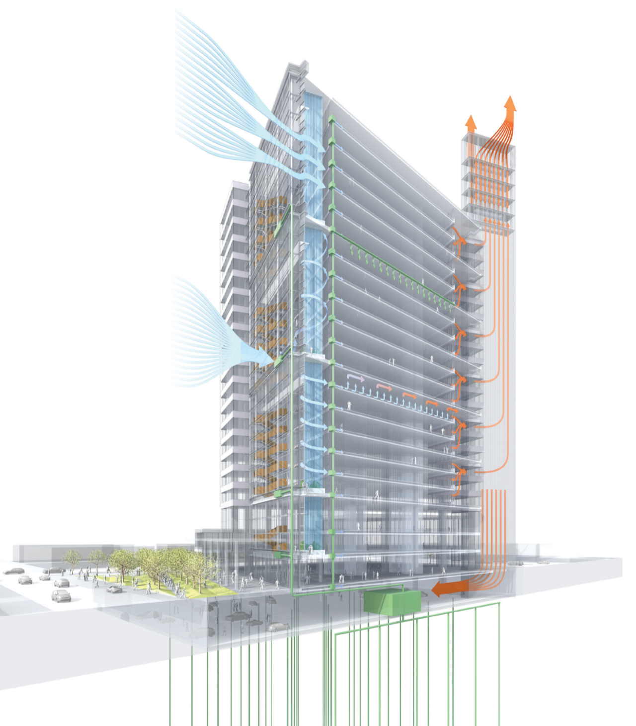 Diagrammatic illustration of Manitoba Hydro Place's sustainable building systems.